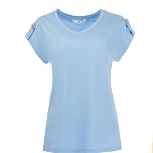 NED Top