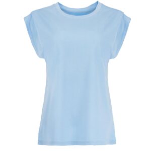 NED Top